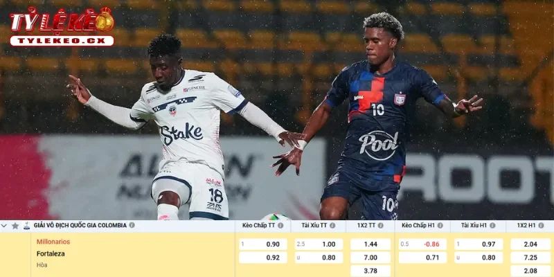 Chi tiết kèo Millonarios vs Fortaleza