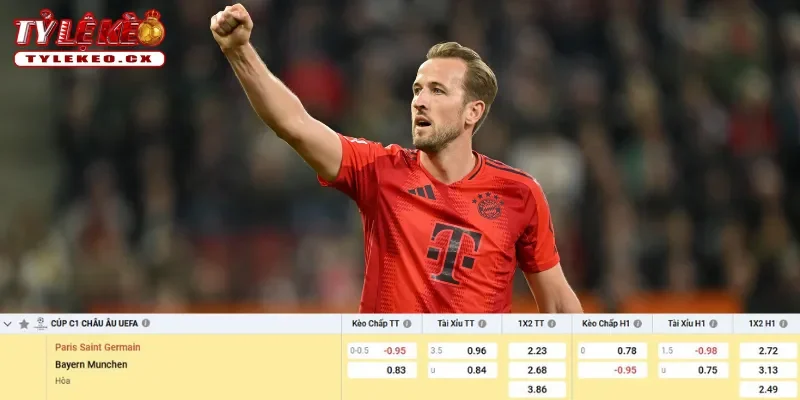 Chi tiết kèo PSG vs Bayern Munich