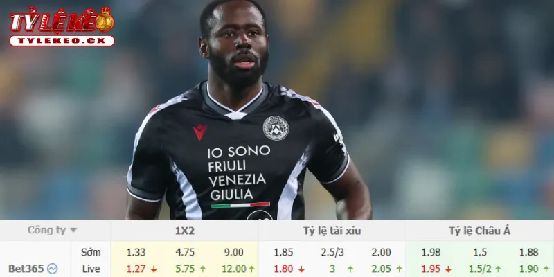 Chi tiết kèo Inter Milan vs Udinese