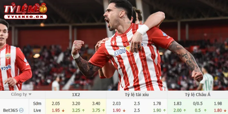 Chi tiết kèo Mallorca vs Almeria