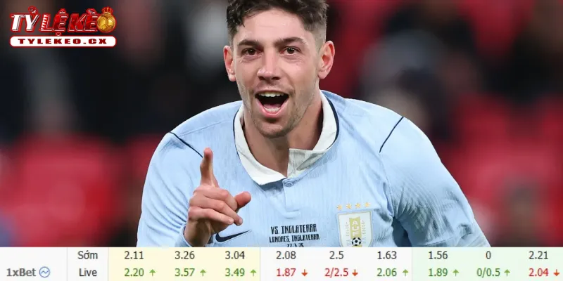 Chi tiết kèo Nhật Bản vs Uruguay
