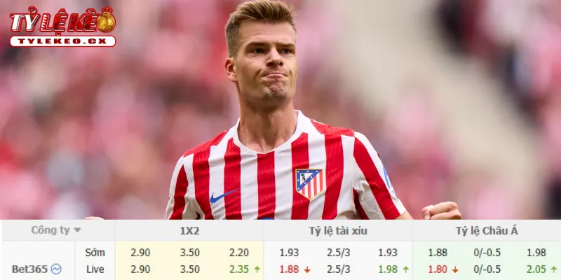 Chi tiết kèo Real Sociedad vs Atletico Madrid