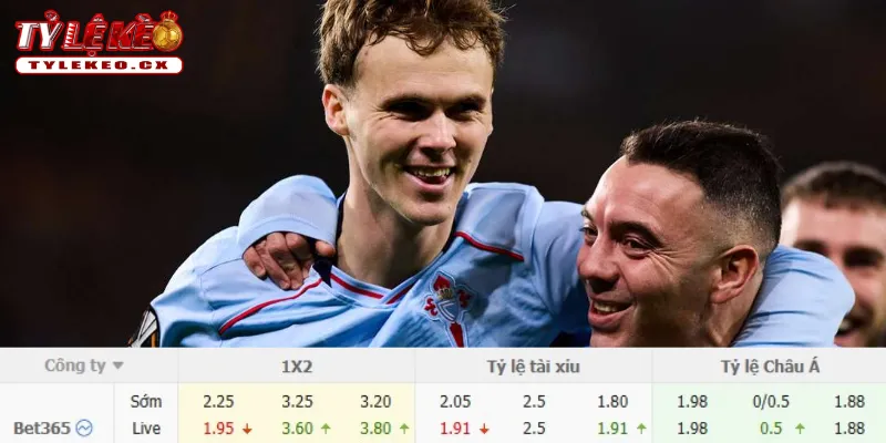 Chi tiết kèo Real Sociedad vs Celta Vigo
