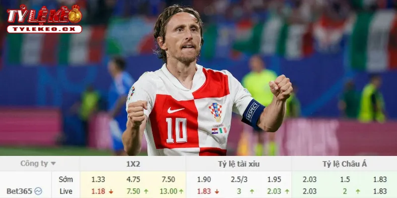 Chi tiết kèo Tây Ban Nha vs Croatia