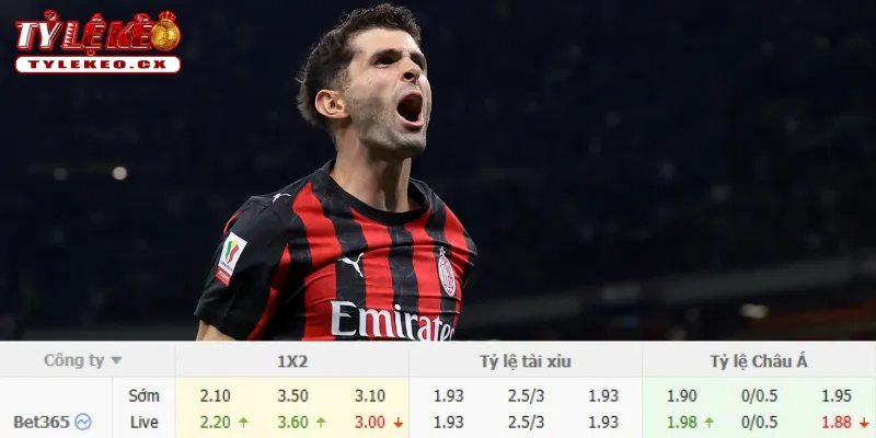 Soi Kèo Bournemouth vs AC Milan (02h00 ngày 23/10) Europa League 3 Chi tiết kèo Bournemouth vs AC Milan