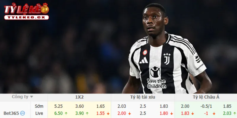 Soi Kèo Cagliari vs Juventus (01h45 ngày 12/10) Serie A 3 Chi tiết kèo Cagliari vs Juventus