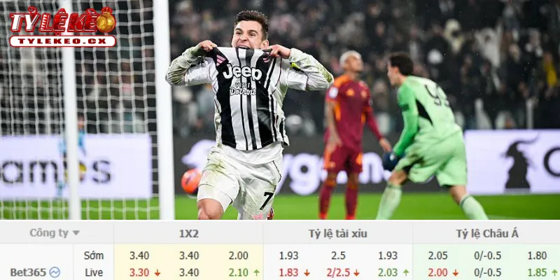 Chi tiết kèo Celta Vigo vs Juventus