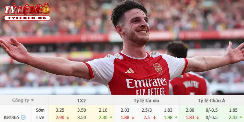 Soi Kèo Liverpool vs Arsenal (23h30 ngày 01/11) Premier League 3 Chi tiết kèo Liverpool vs Arsenal