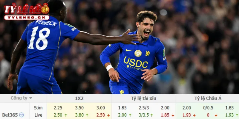 Chi tiết kèo Liverpool vs Chelsea