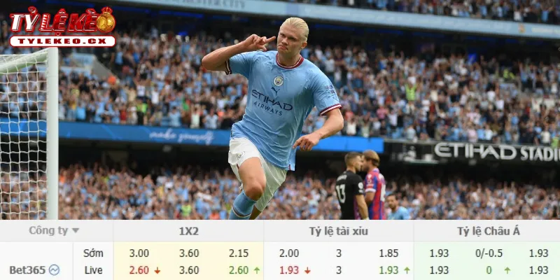 Soi Kèo Liverpool vs Man City (22h30 ngày 11/10) Premier League 3 Chi tiết kèo Liverpool vs Man City