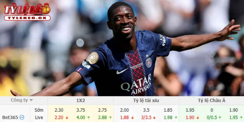 Chi tiết kèo Man City vs PSG