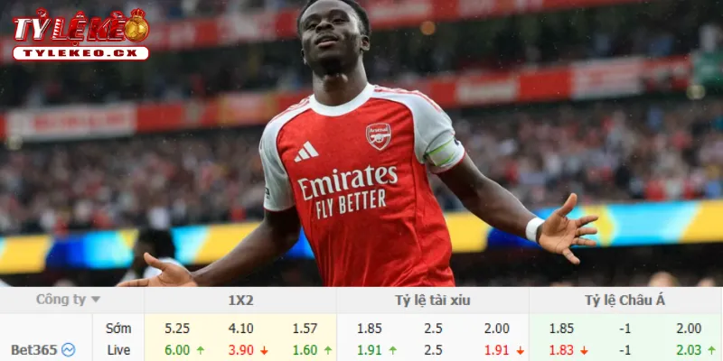 Soi Kèo Nottingham Forest vs Arsenal (22h30 ngày 18/10) Premier League 3 Chi tiết kèo Nottingham Forest vs Arsenal