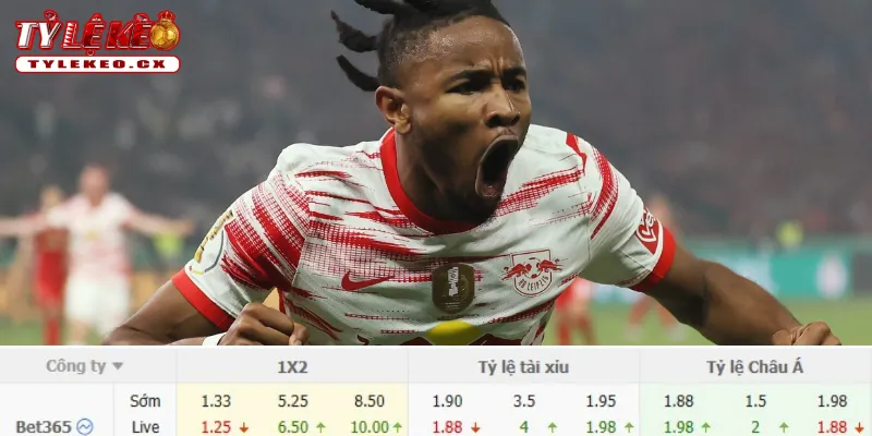 Chi tiết kèo Real Madrid vs RB Leipzig