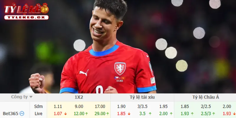 Chi tiết kèo Tây Ban Nha vs CH Séc